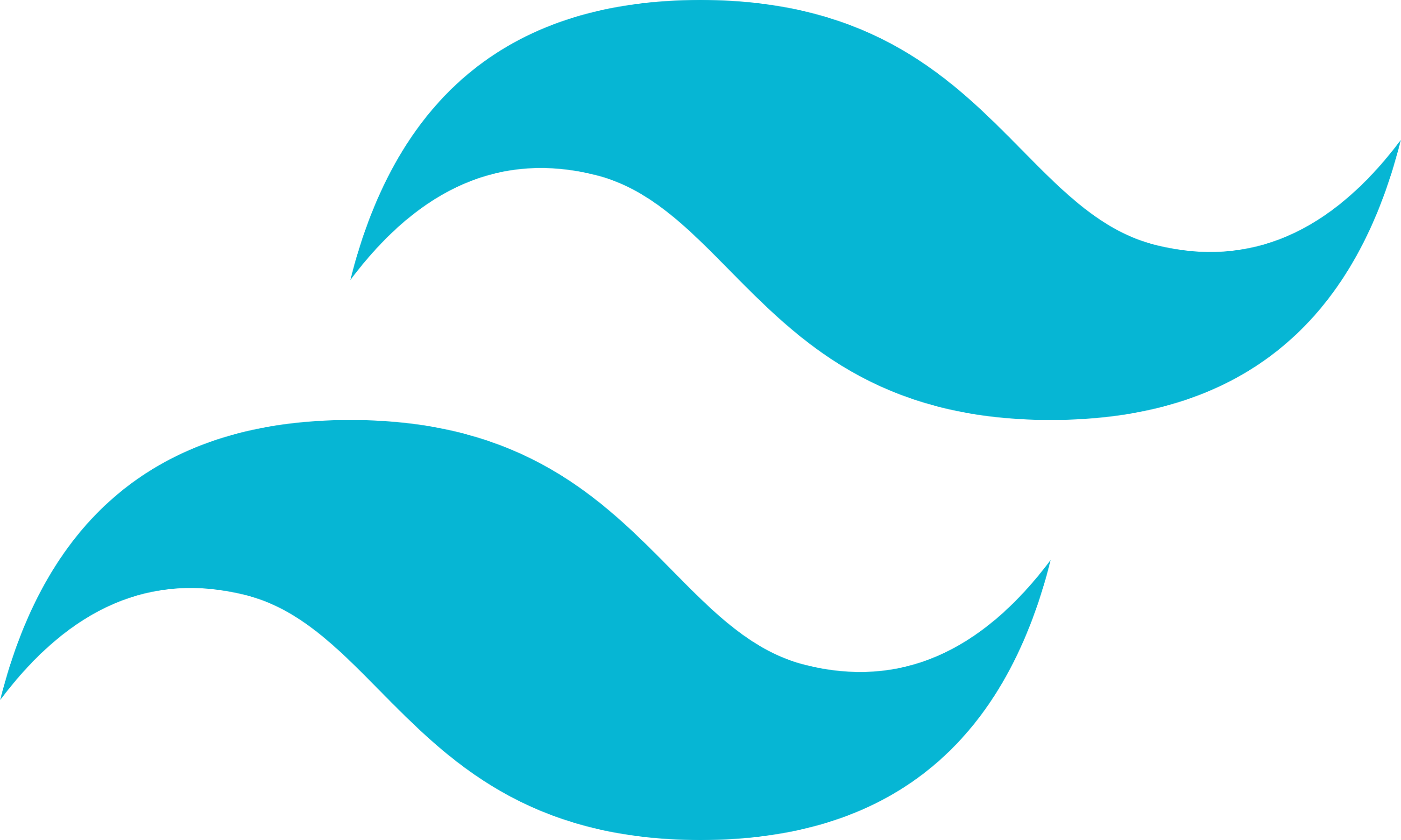 css